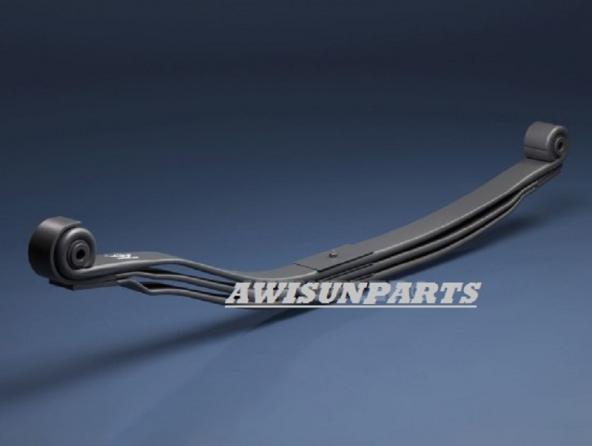  what is market size for heavy car leaf spring?